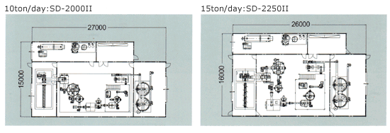 Plot Plan01