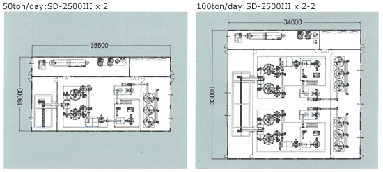 Plot Plan03