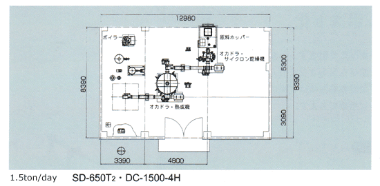 Plot Plan01