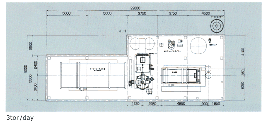 Plot Plan02