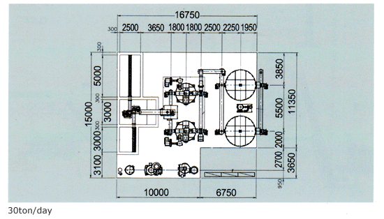 Plot Plan03