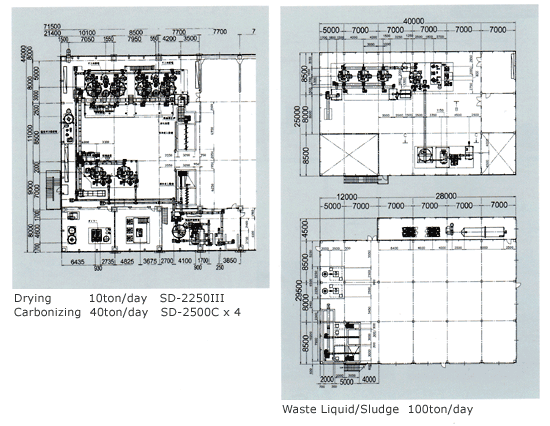 Plot Plan02