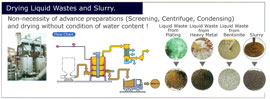 Drying Liquid Wastes and Slurry.