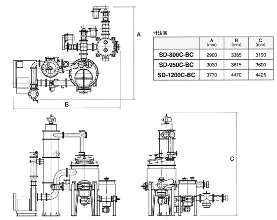 SD-800C-BC, SD-950C-BC, SD-1200C-BC Drawing