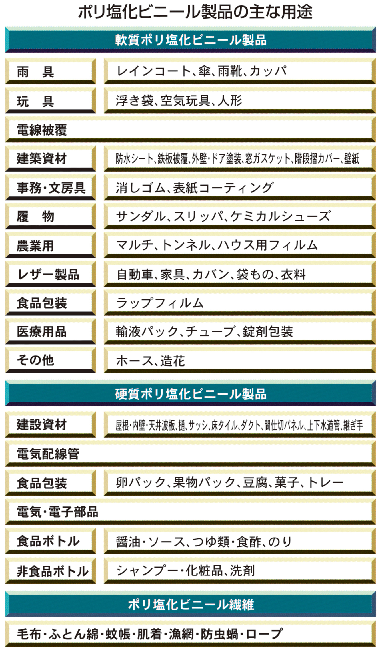 人類が作り出した最悪の猛毒ダイオキシン|株式会社オカドラ|神奈川県横浜市のタテ型間接乾燥機メーカーです