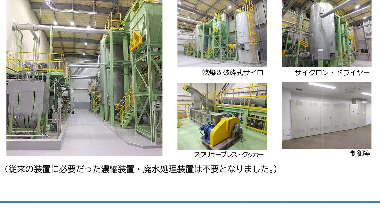 新型フィッシュミールプラントは、従来の装置に必要だった濃縮装置・廃水処理装置は不要となりました。