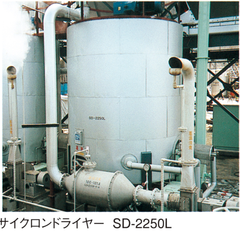 サイクロンドライヤーSD-2250L